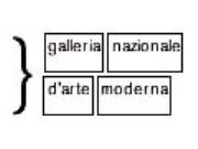 Galleria Nazionale d